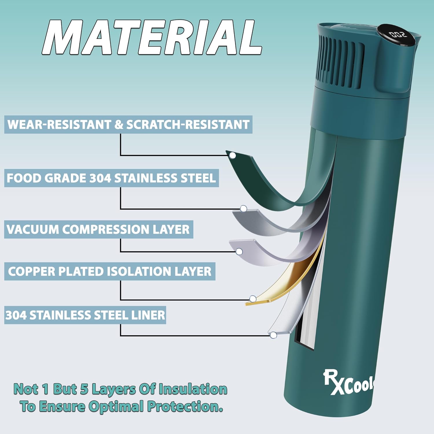 RX Mini Verde - immagine 6