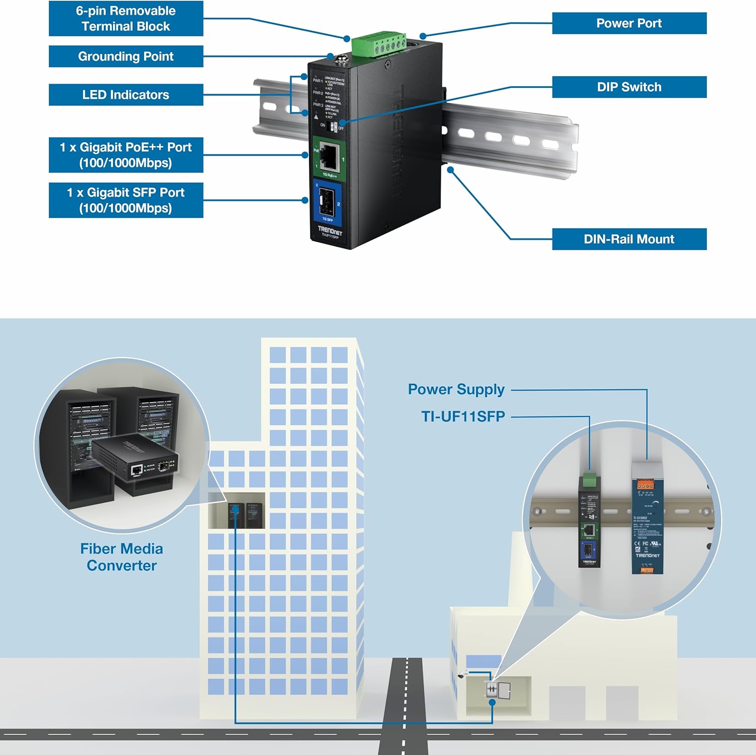 Trendnet TI-UF11SFP convertitore multimediale di rete 1000 Mbit/s Interno Nero - immagine 2