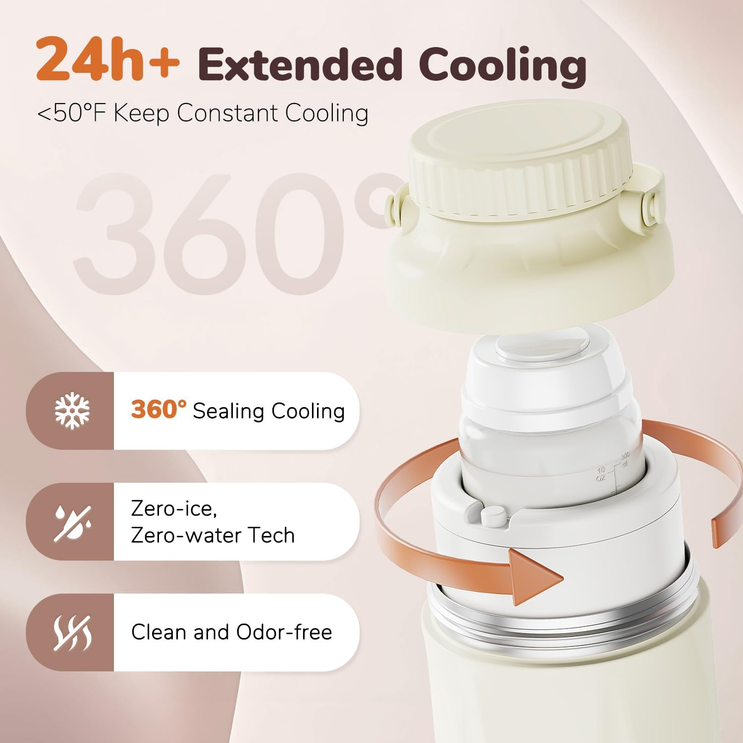 Porta Latte Materno Refrigerato 650ml Senza BPA - immagine 3