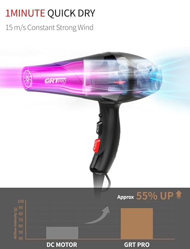 Phon per Capelli Professionale 3500W - immagine 4