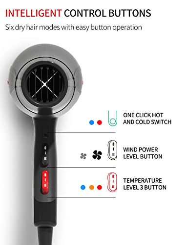 Phon per Capelli Professionale 3500W - immagine 5