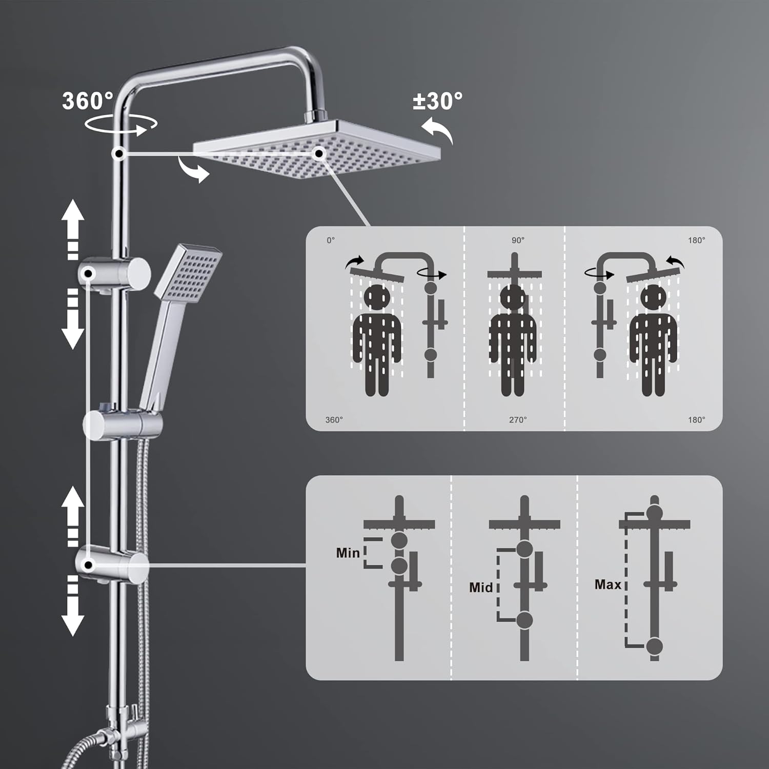 Joho Colonna Doccia Idromassaggio 20x20cm - immagine 3
