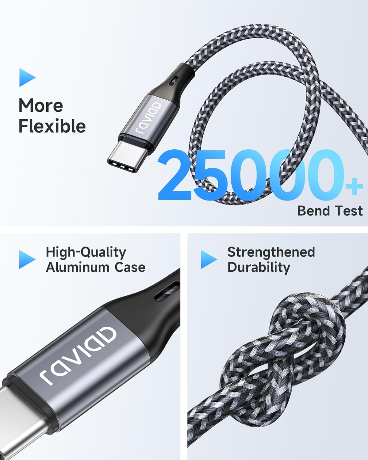Raviad Cavo USB C 100W 2 Pezzi 1M con E-Mark Chip - immagine 5