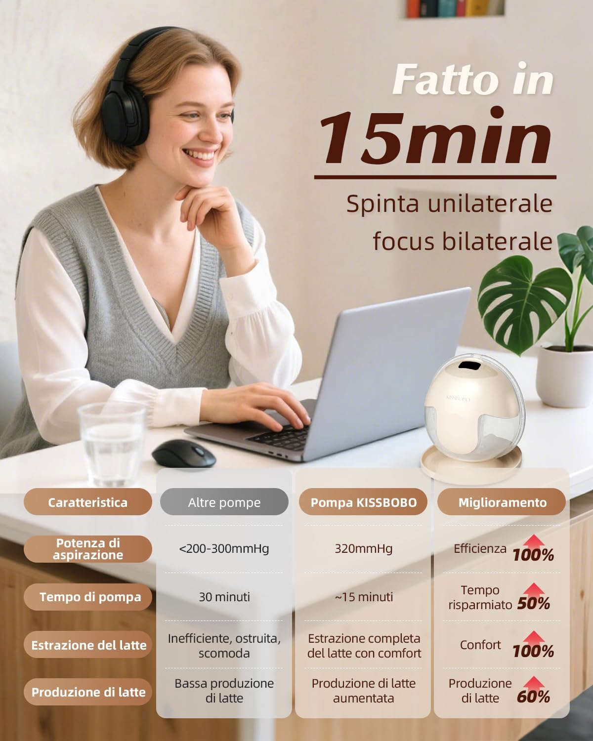 Tiralatte Elettrico Doppio 19 Livelli 4 Modalità - immagine 3