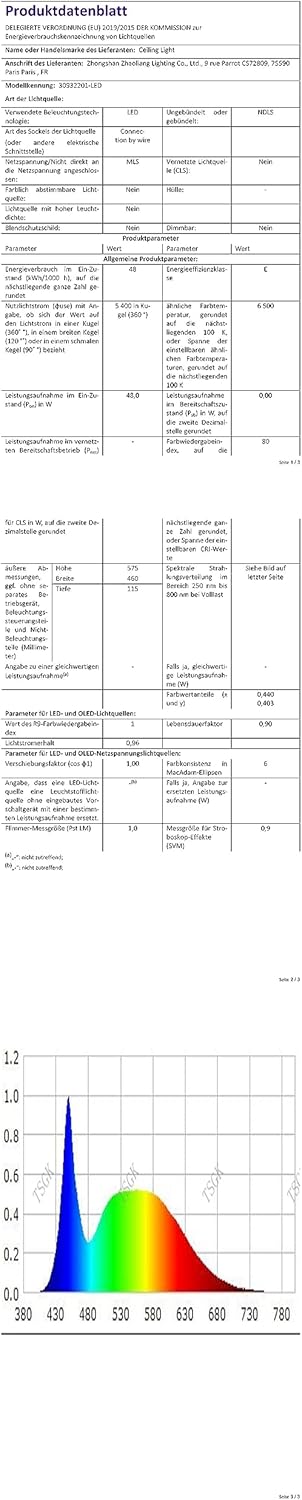 Delipop Plafoniera LED Soffitto 58cm 48W 6500K - immagine 10
