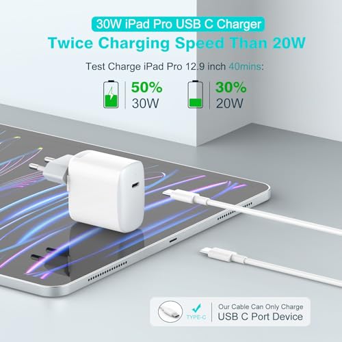 Caricatore USB-C 30W con Cavo 6.6FT - immagine 3