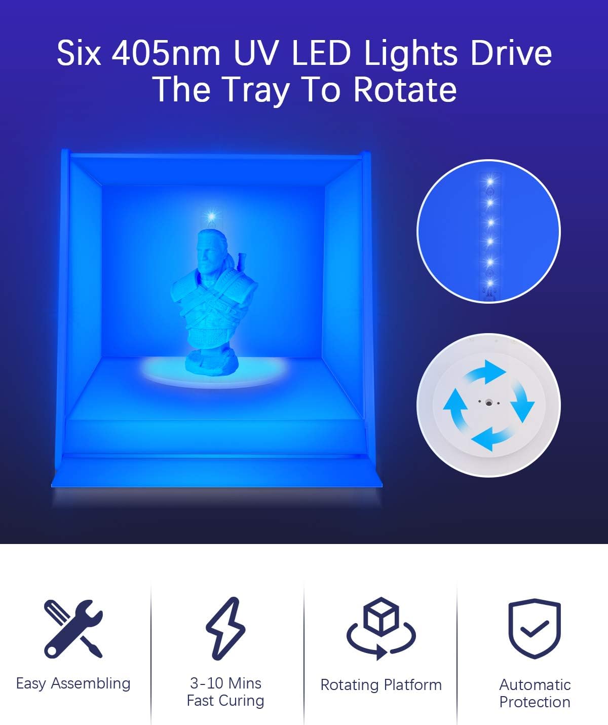 SUNLU Lampada UV per Resina 405nm con Timer - immagine 2