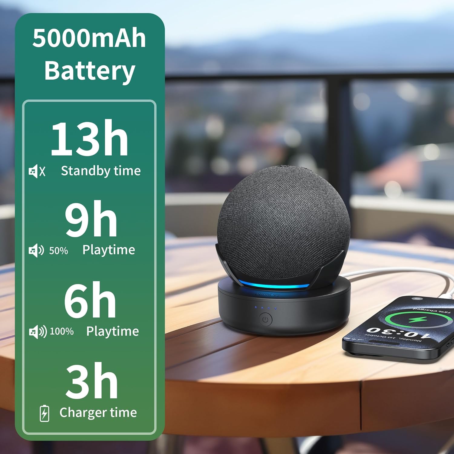 Batteria Portatile 5000mAh per Dot 4ª & 5ª generazione, Nero - immagine 2