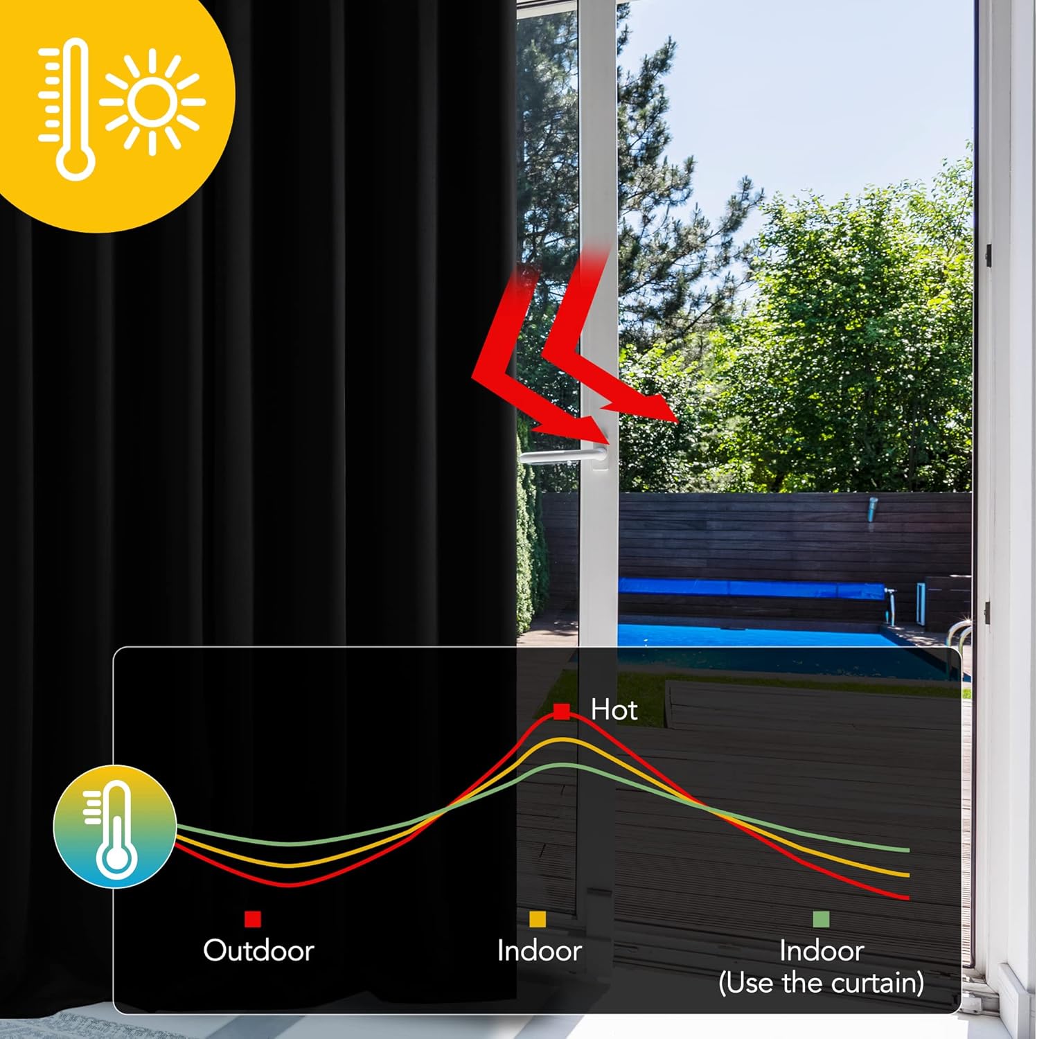 Deconovo Tenda Oscurante Moderna 254x242cm, Nera - immagine 3