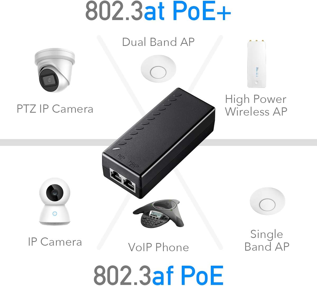Cudy POE200 Iniettore PoE+ Gigabit 30W - immagine 3