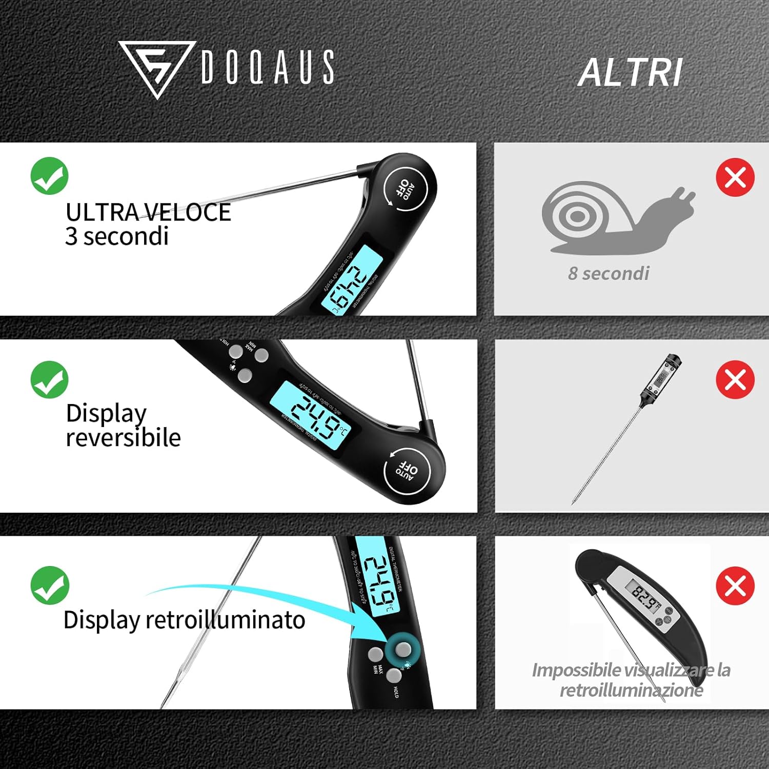 Termometro da Cucina Digitale con Sonda Lunga Pieghevole - immagine 6