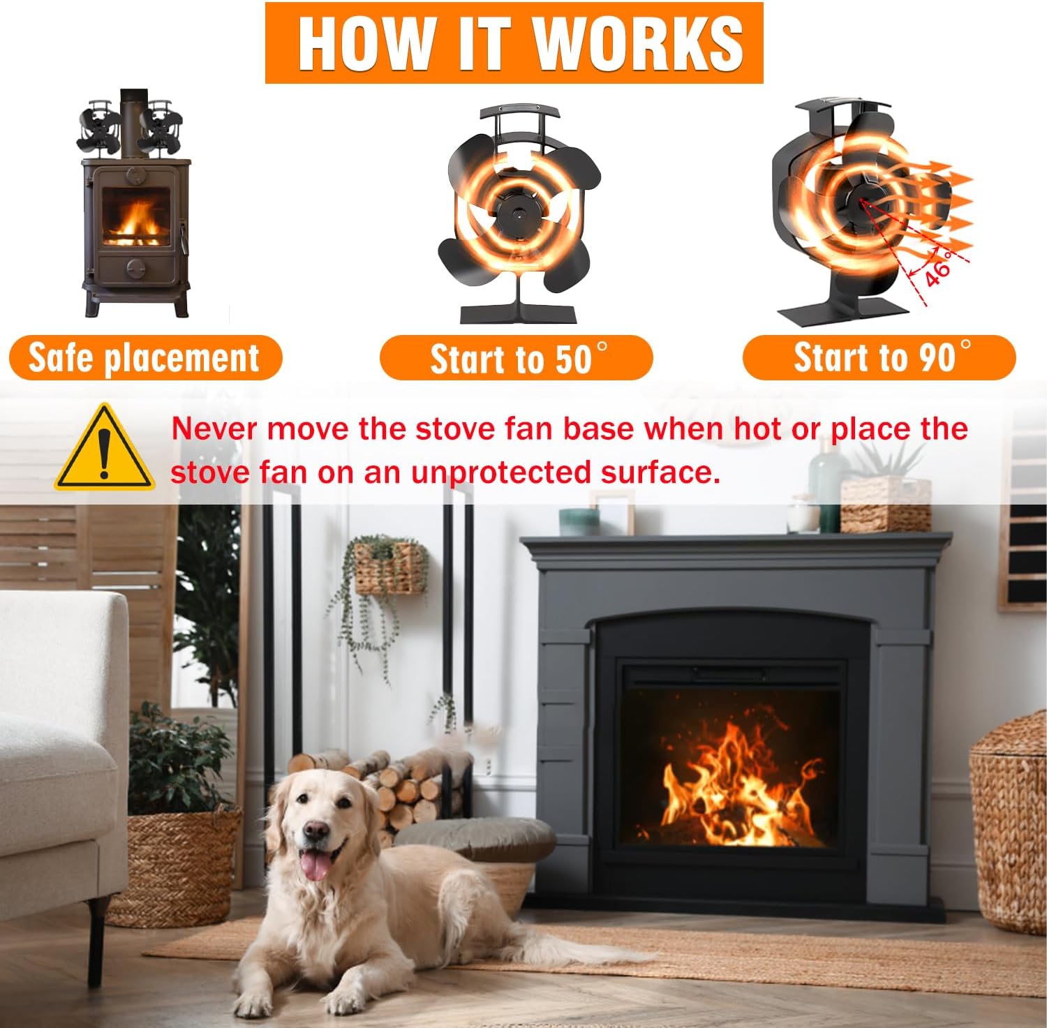 Ventilatore per Stufa a Legna con 4 Pale - immagine 6