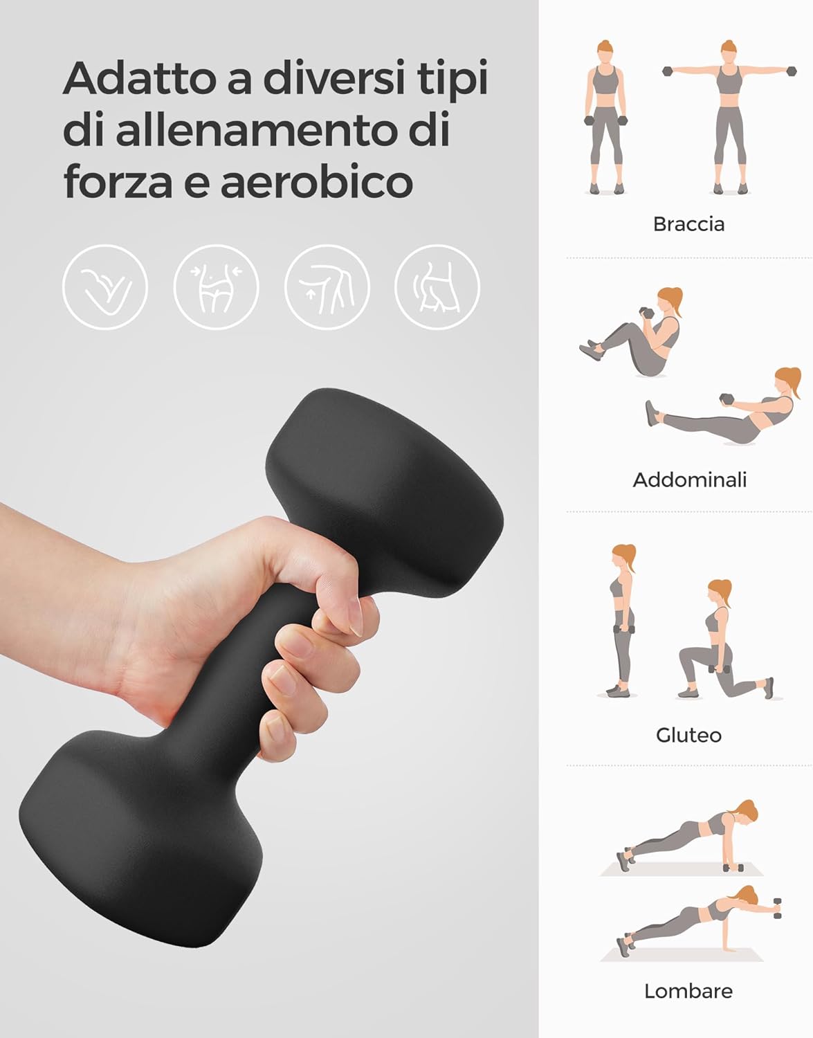 Songmics Set 2 Manubri Esagonali in Neoprene - immagine 4