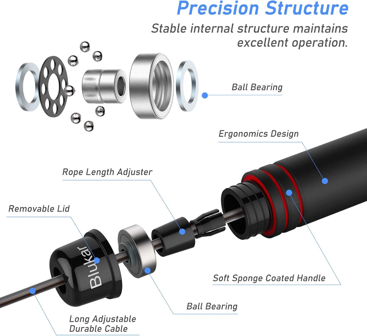 Blukar Corda per Saltare Professionale Speed - immagine 2