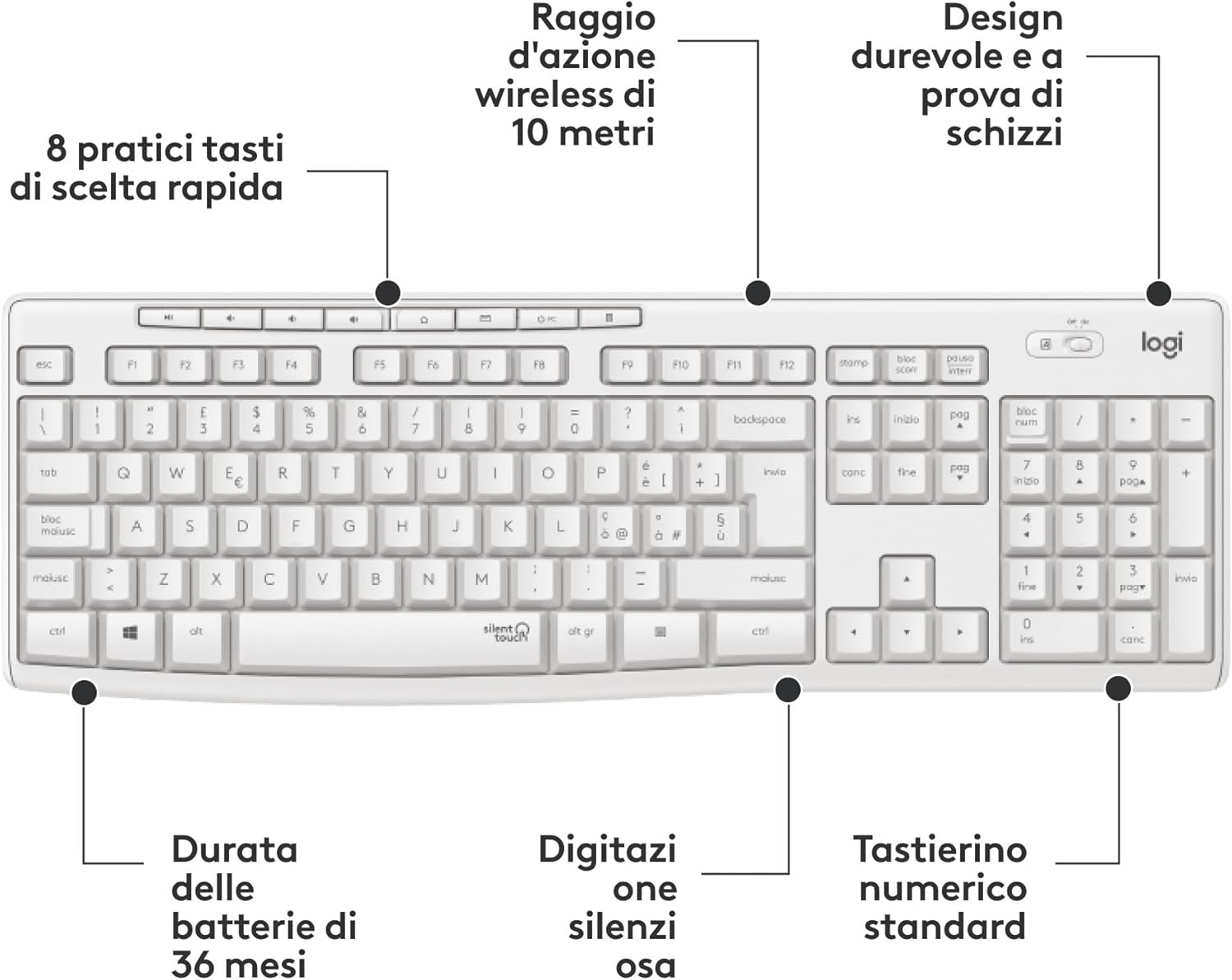 Logitech MK295 Kit Mouse e Tastiera Wireless - Bianco - immagine 6