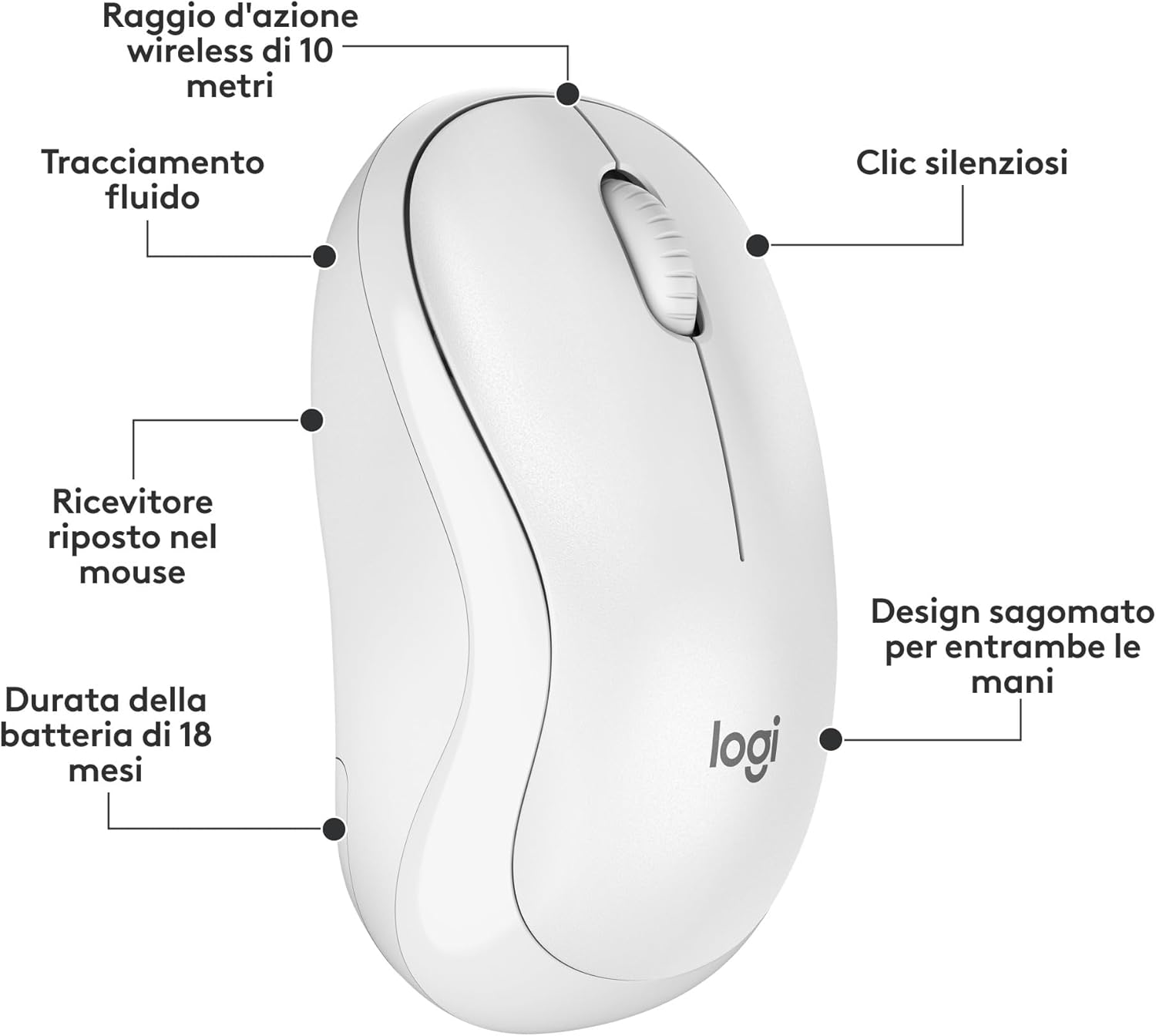 Logitech MK295 Kit Mouse e Tastiera Wireless - Bianco - immagine 7