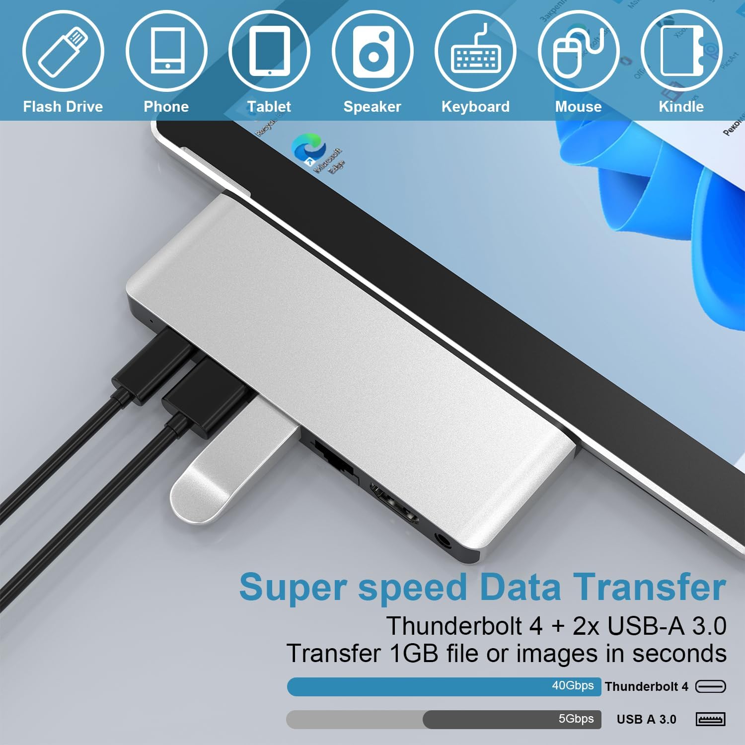 Surface Pro Hub USB con 4K HDMI e USB-C - immagine 7