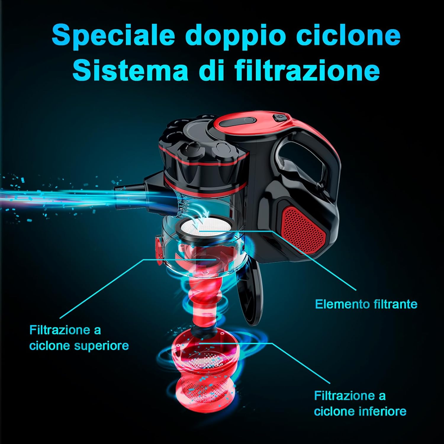 Aspirapolvere con Filo Portatile 600W 20kPA - immagine 4