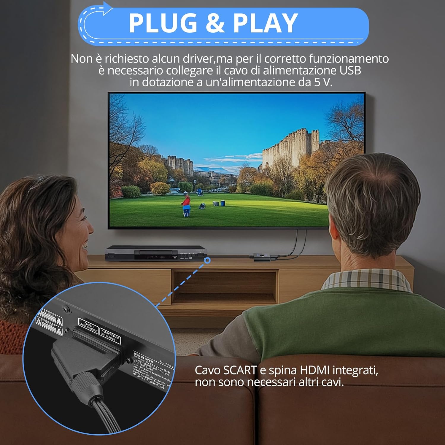 Camway Convertitore Scart a HDMI 1080P - immagine 4