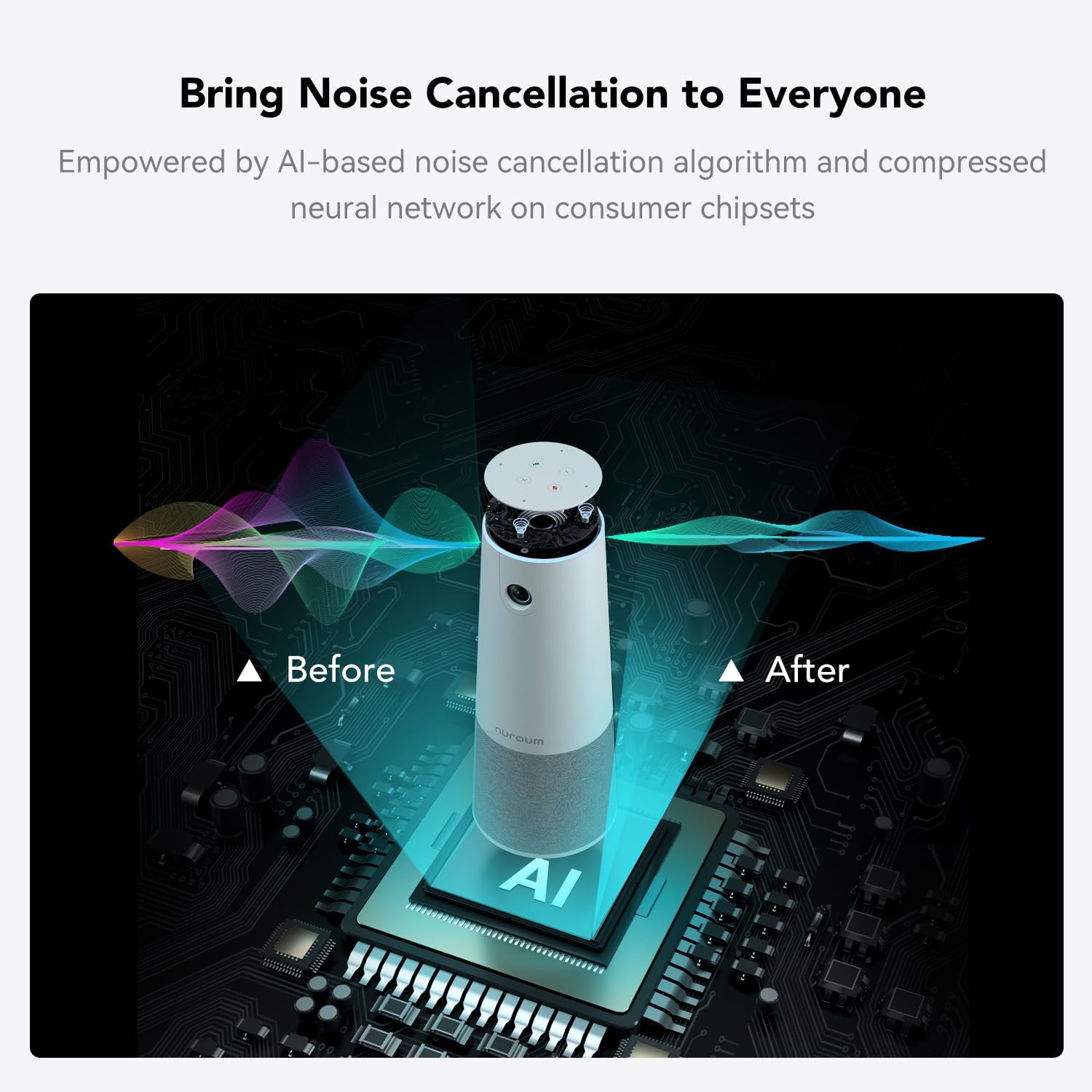 Nuroum C20 - Webcam All-in-one Full HD 1080P - immagine 6