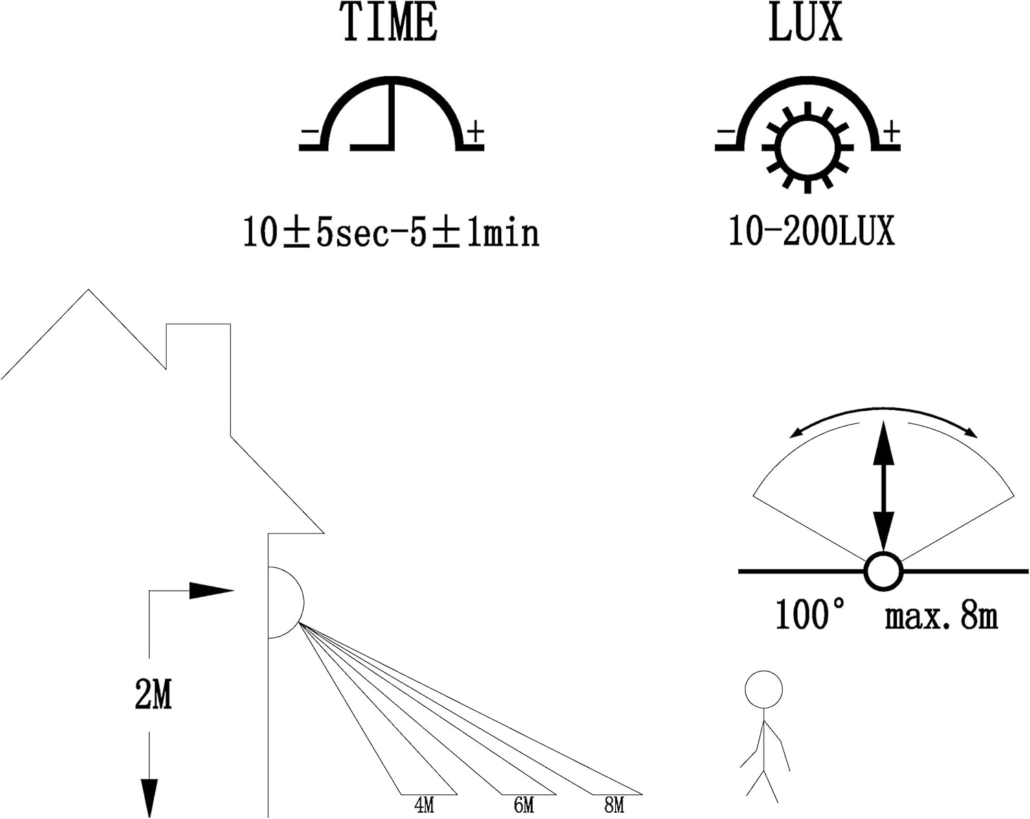 Eglo 30185 - Illuminazione da Esterno E27 60W - immagine 4