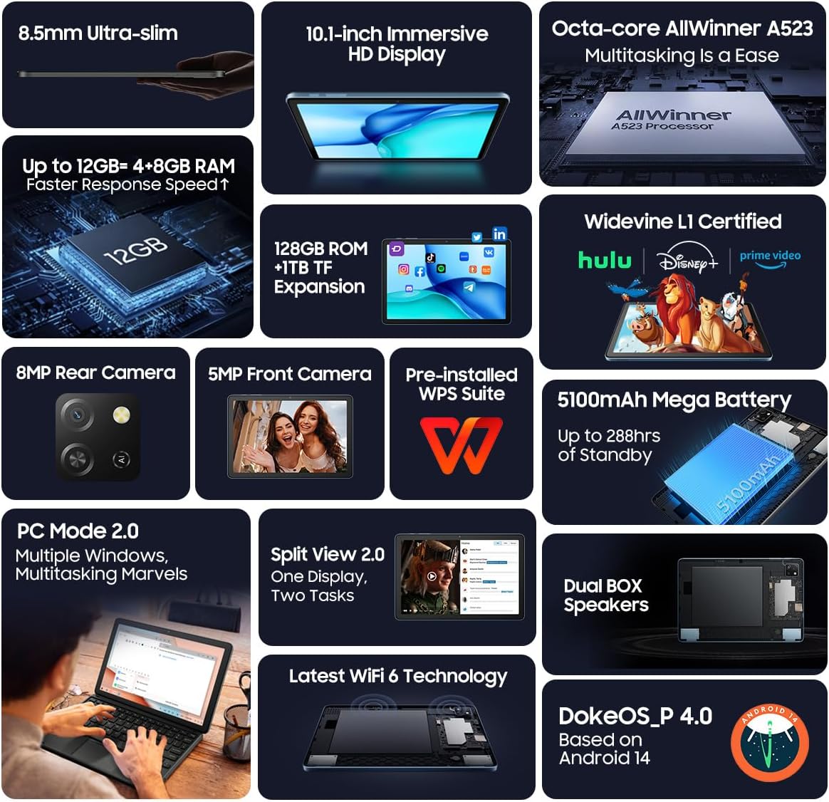 Blackview Tab 60 WIFI - Tablet Android 14 12GB+128GB, Blu - immagine 2