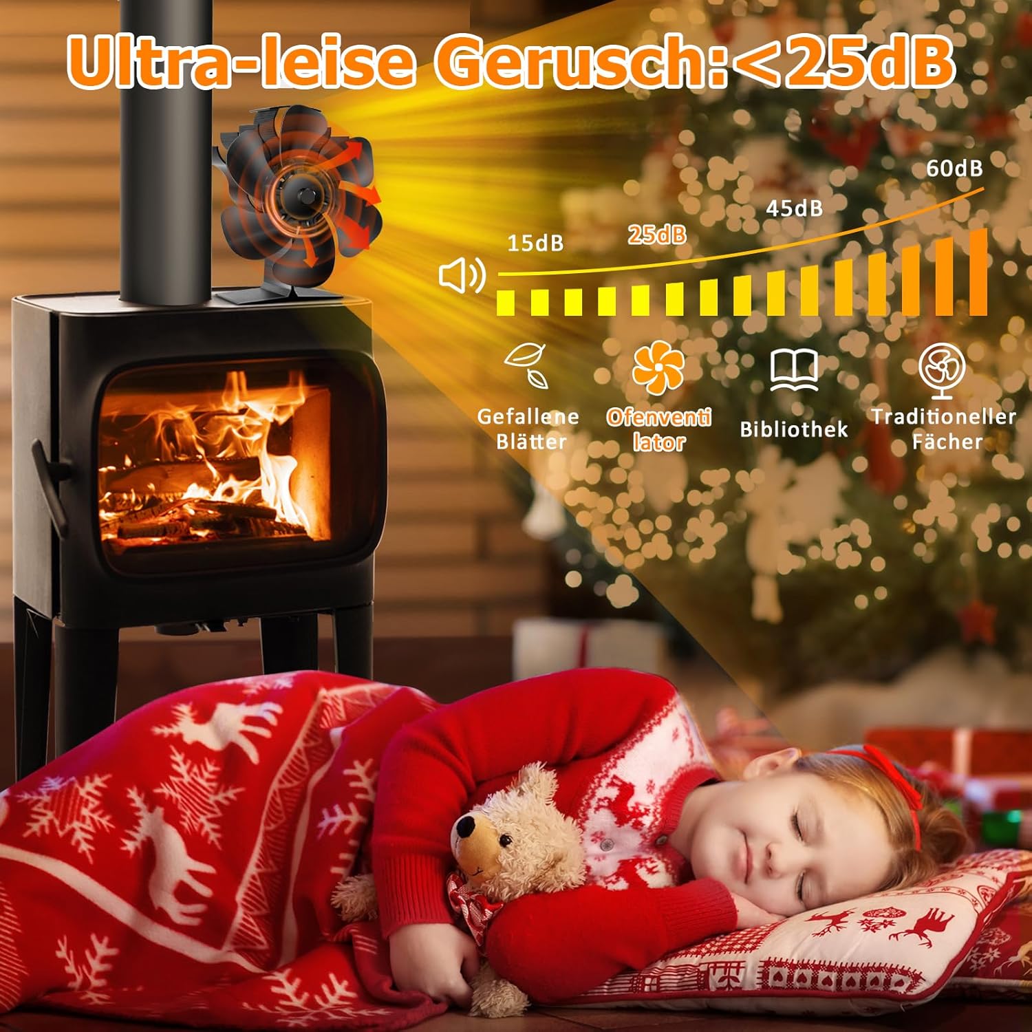 Lvelfe - Ventilatore per Caminetto 6 Pale Senza Elettricità - immagine 4