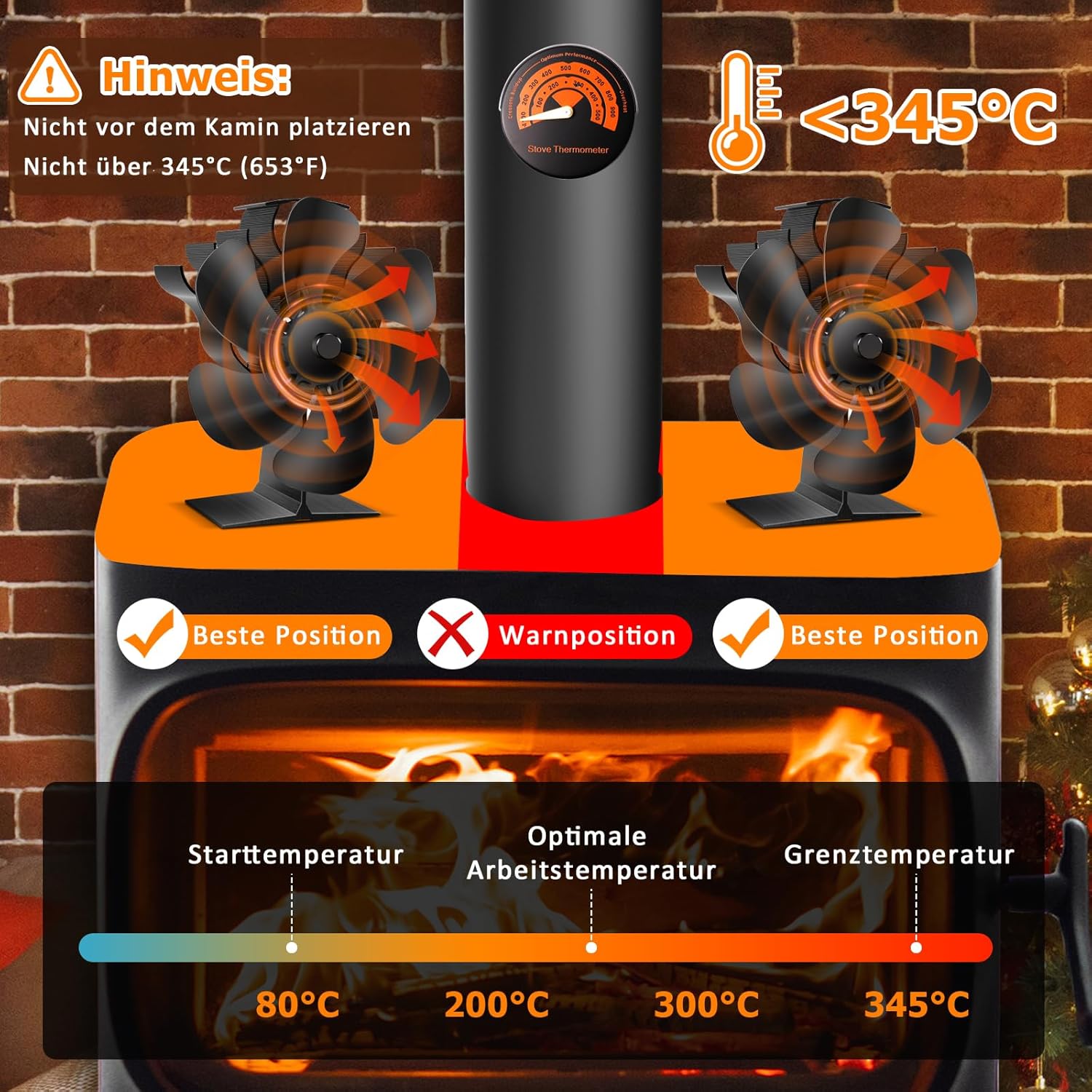 Lvelfe - Ventilatore per Caminetto 6 Pale Senza Elettricità - immagine 5