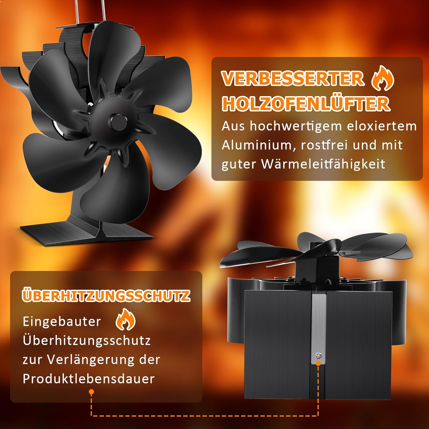 Lvelfe - Ventilatore per Caminetto 6 Pale Senza Elettricità - immagine 6