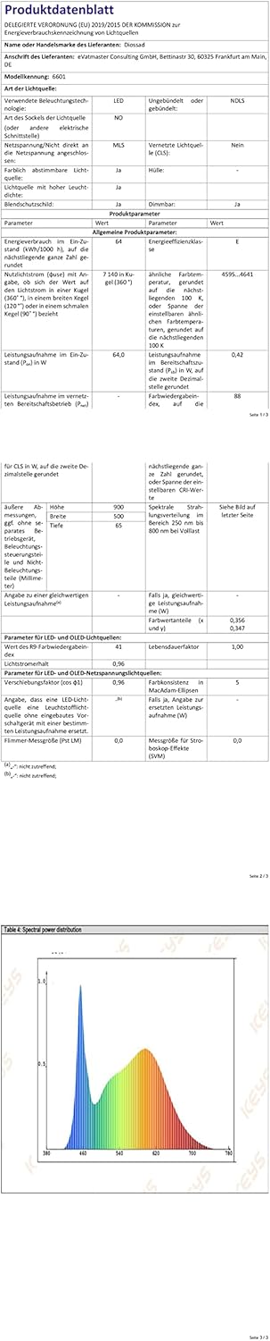 Diossad Plafoniera Led Soffitto Moderna Dimmerabile - immagine 8