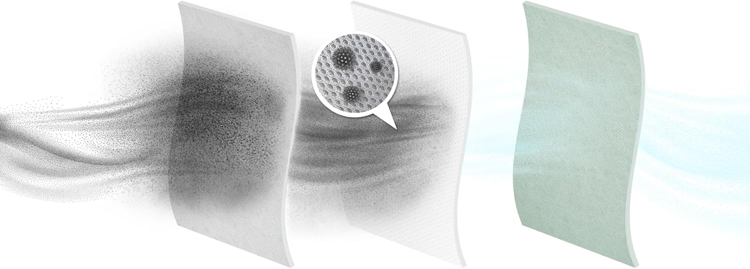 Electrolux E206S s-bag Original Sacchetti Aspirapolvere - immagine 3