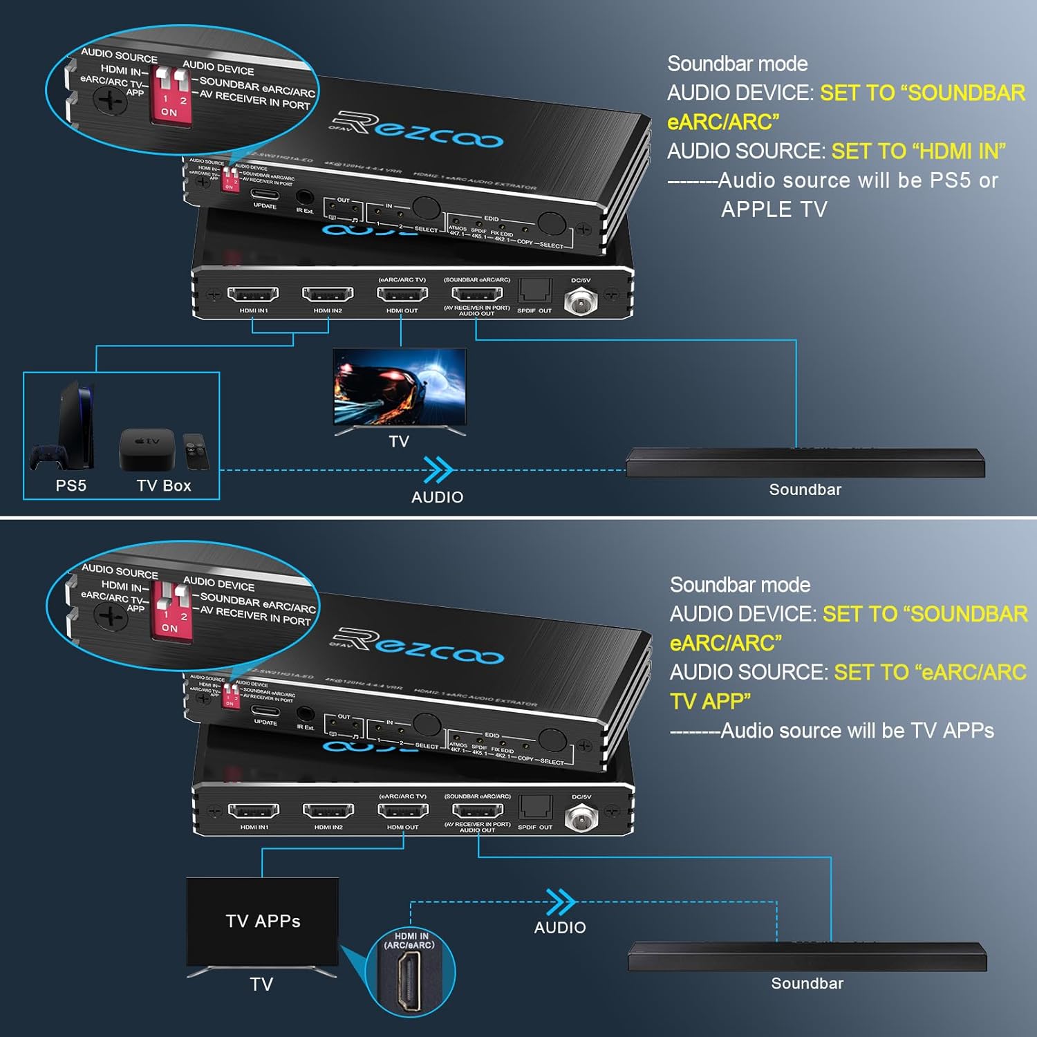 HDMI 2.1 eARC Audio Extractor 2 in 1 Out - immagine 4