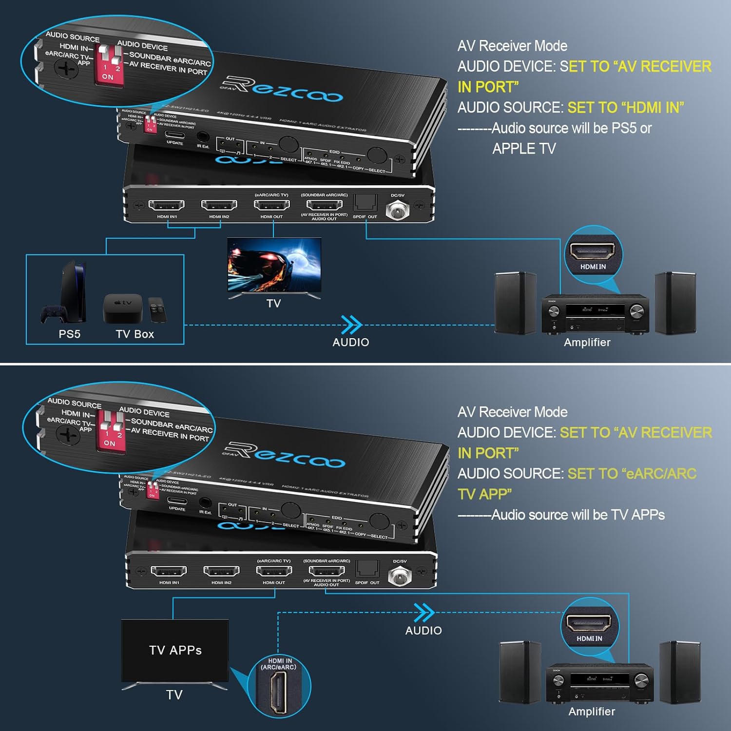 HDMI 2.1 eARC Audio Extractor 2 in 1 Out - immagine 5