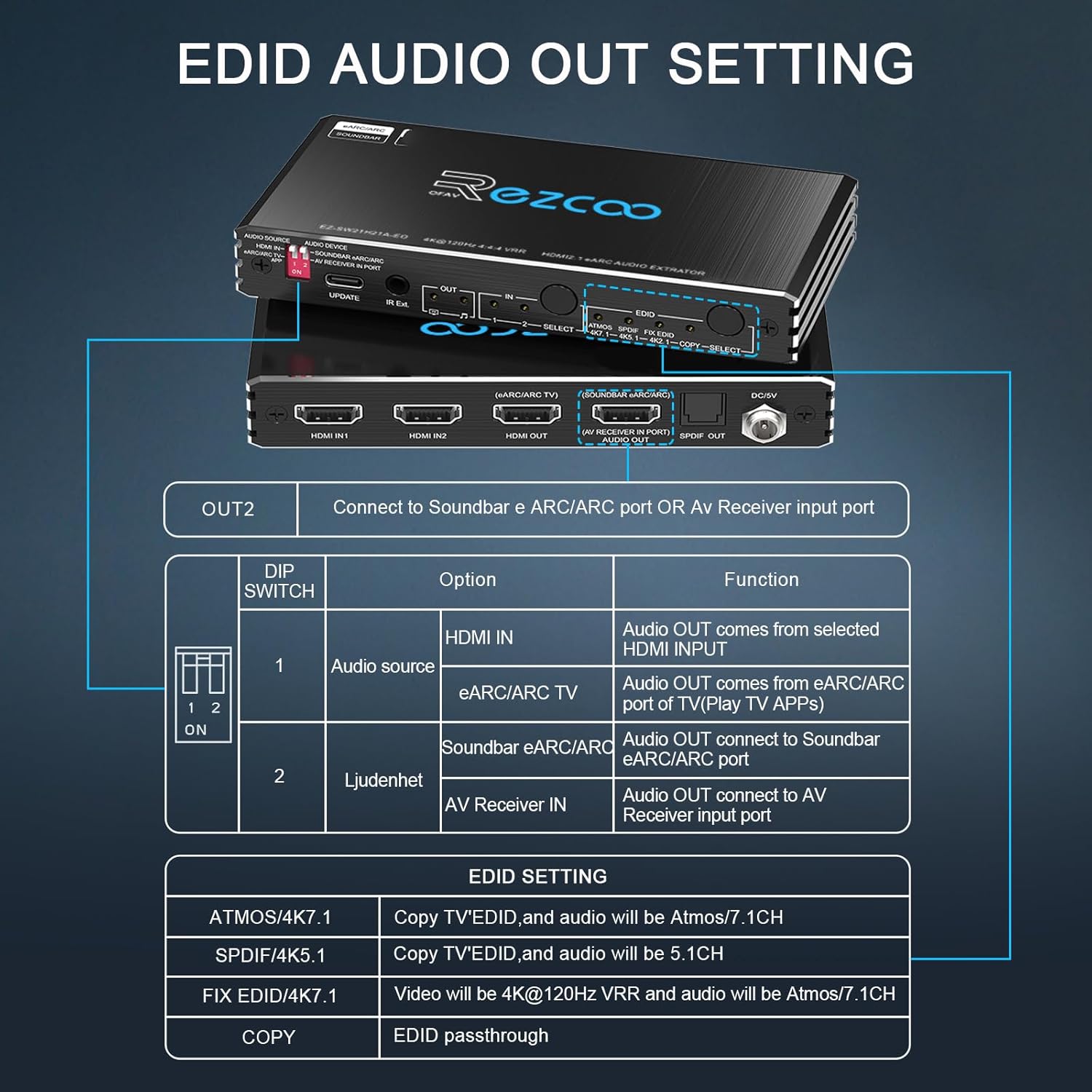 HDMI 2.1 eARC Audio Extractor 2 in 1 Out - immagine 6