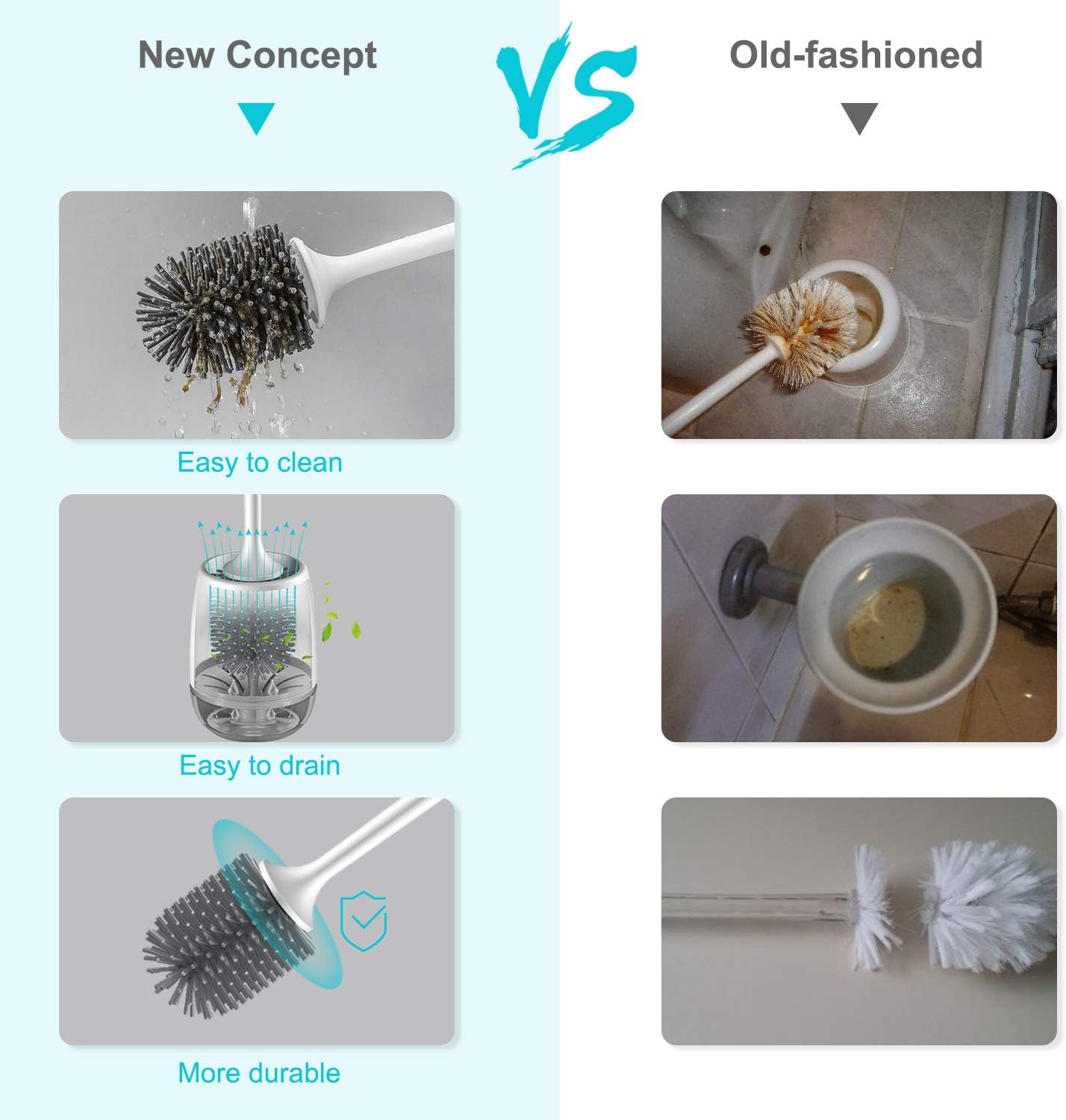 Eweima Scopino WC Silicone con Supporto Asciugatura Rapida - immagine 6