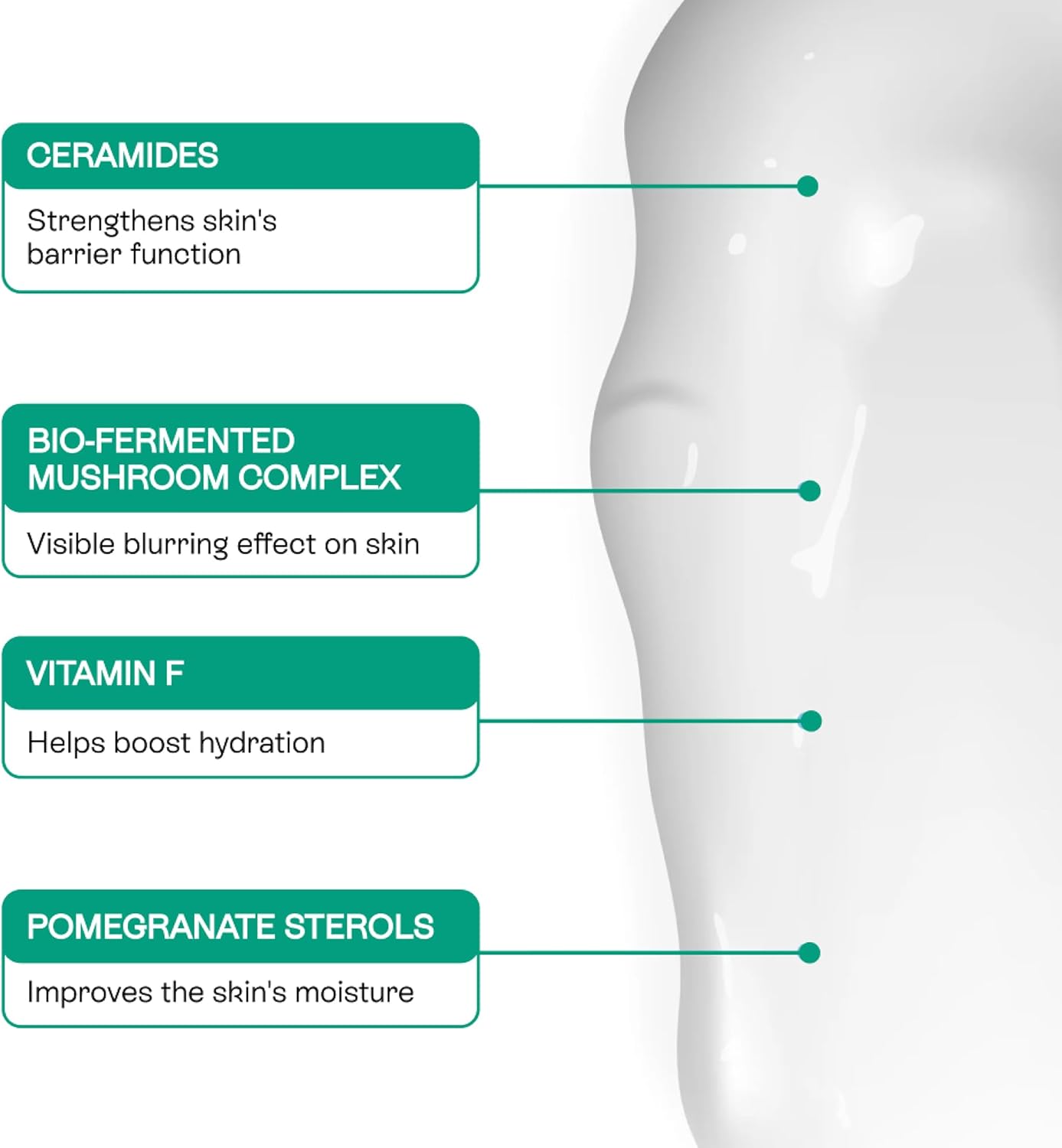 Beautystat Cosmetics - Crema Idratante Universale Pro-Bio 1oz - immagine 6