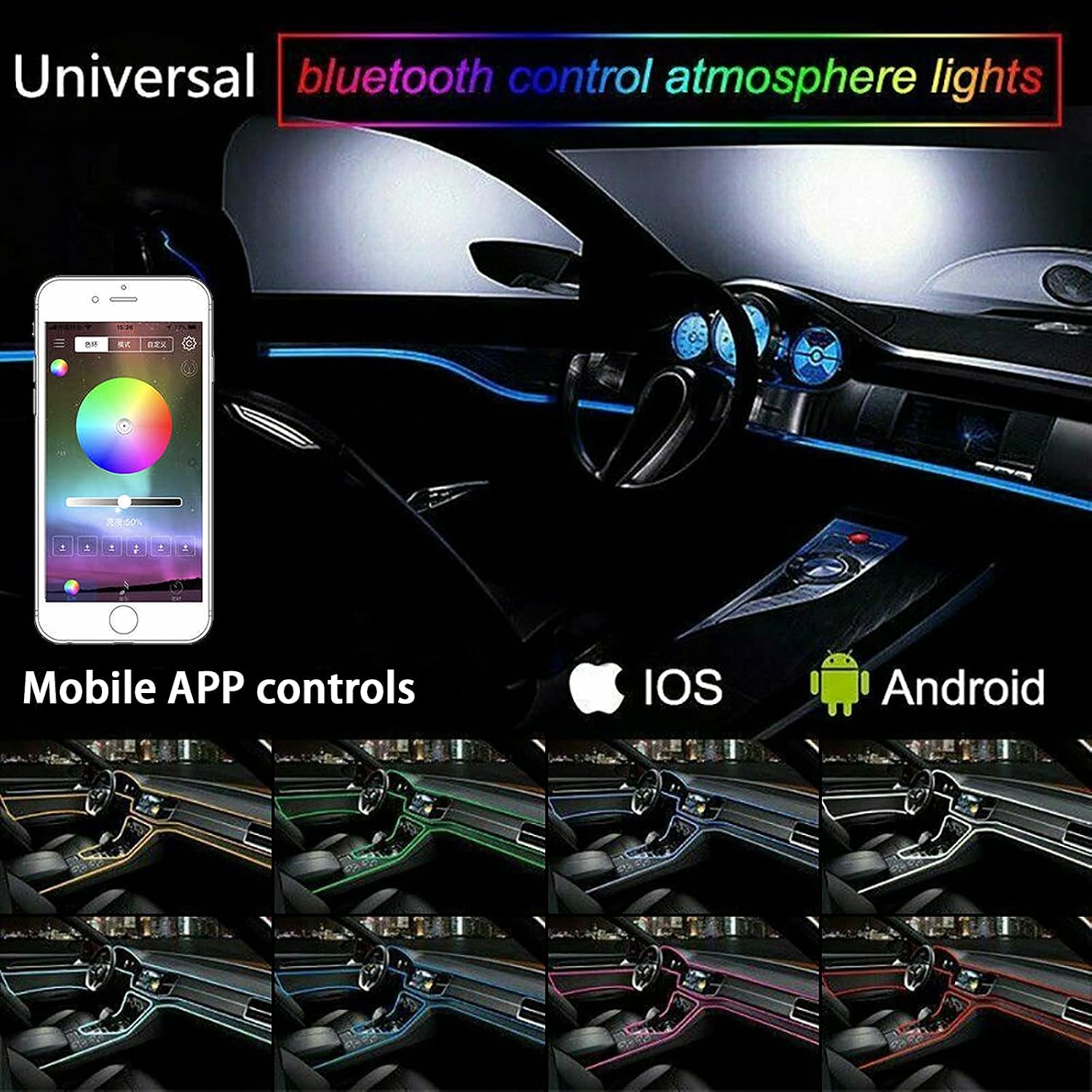 Striscia LED Interni Auto 5 in 1 RGB con Fibra Ottica | Panthem | Velz