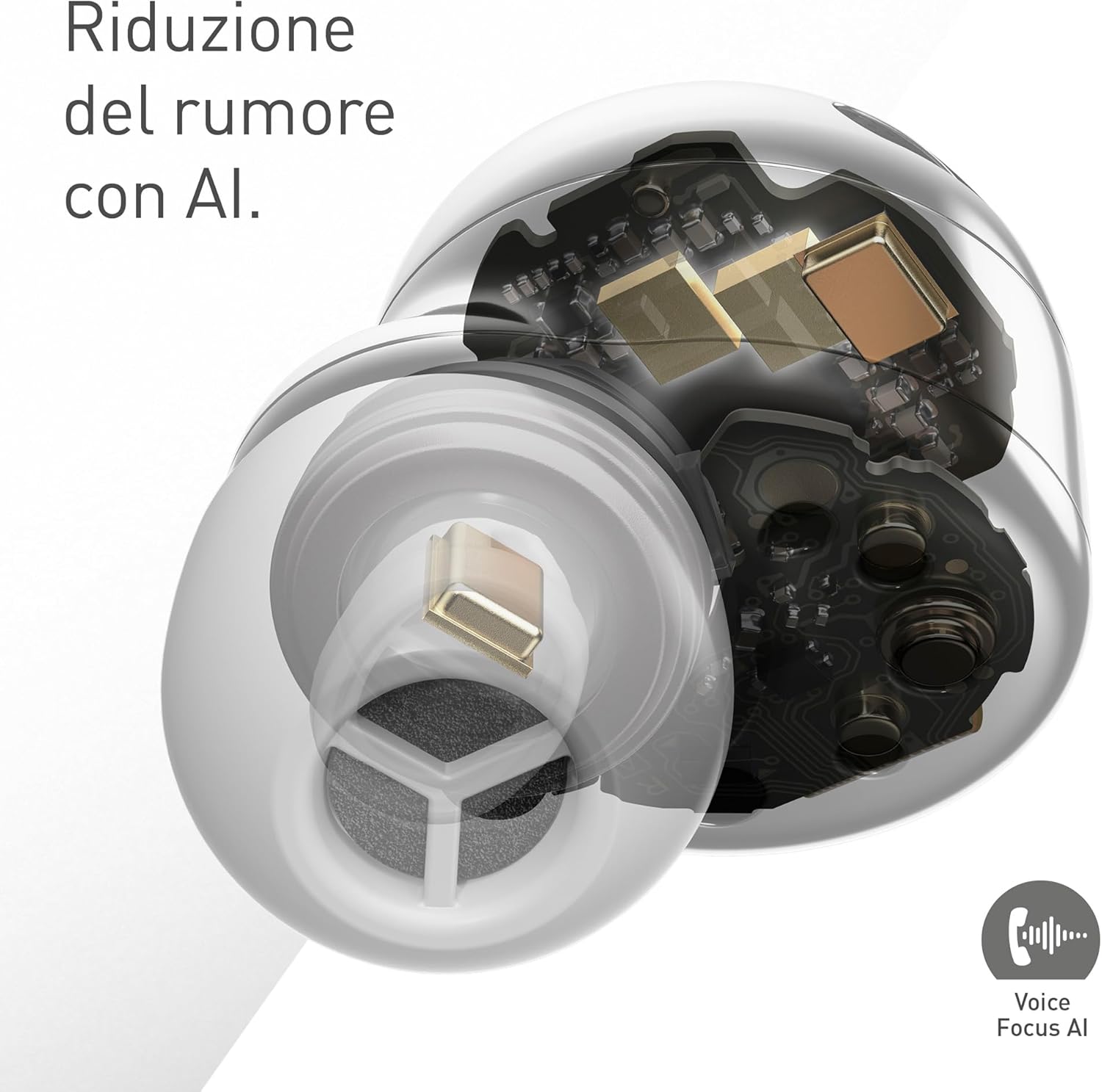 Technics EAH-AZ100E-K Auricolari Wireless Noise Cancelling, Nero - immagine 9