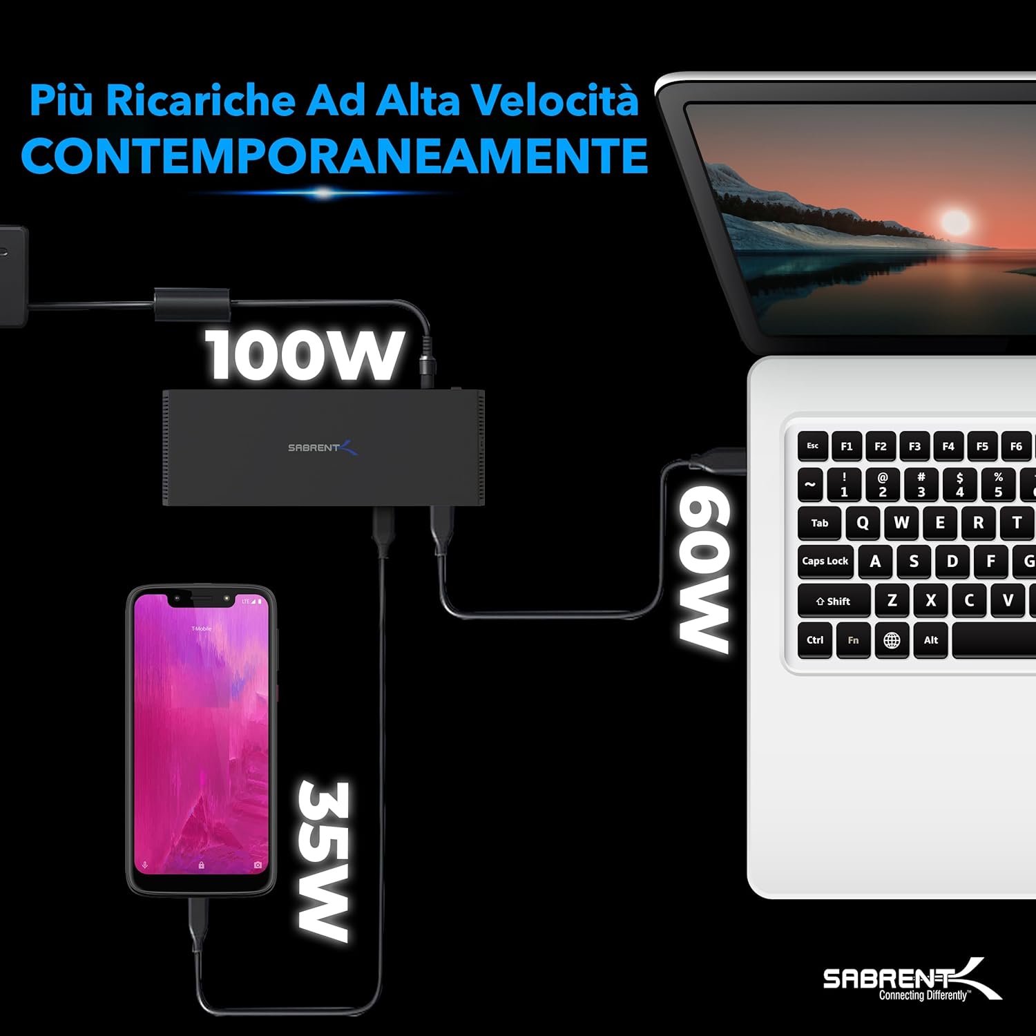 Sabrent Docking Station USB-C per PC e Laptop - immagine 4