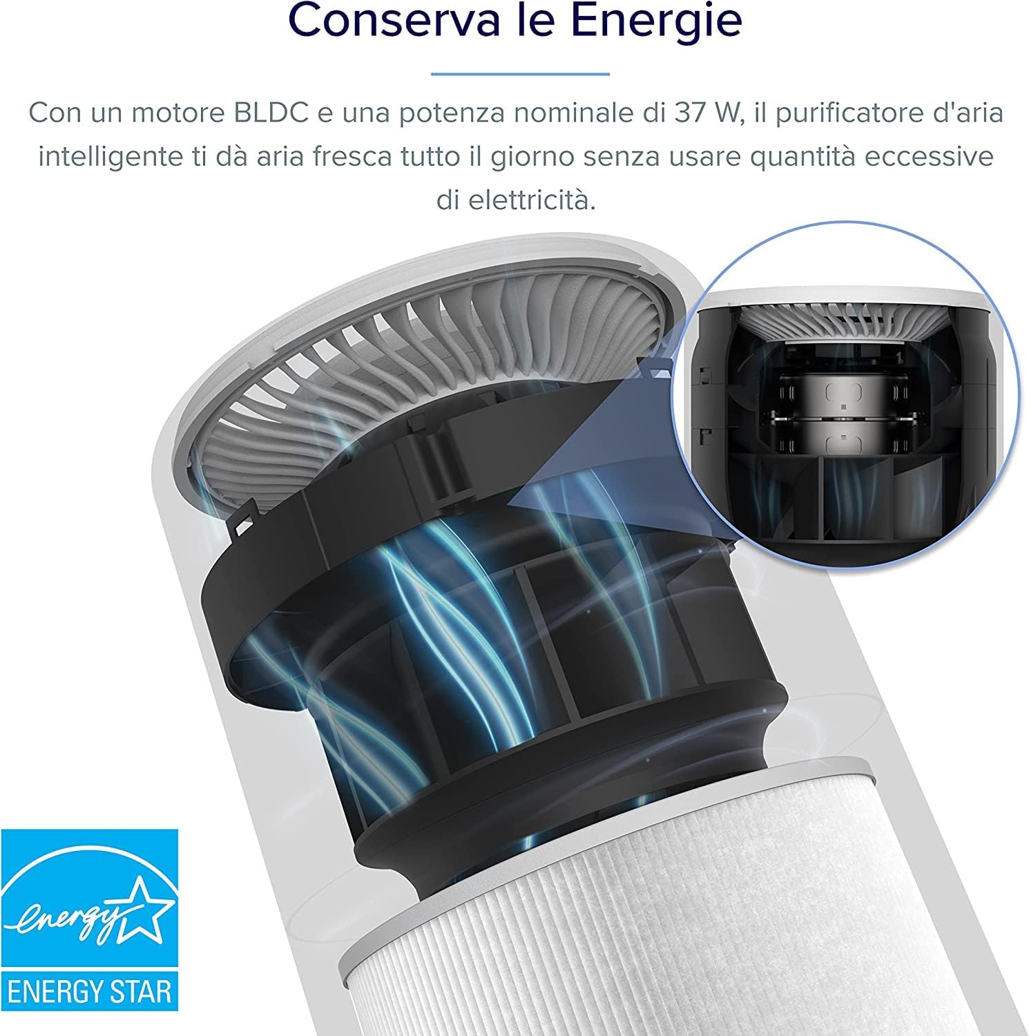 Levoit Purificatore d'Aria Smart con Filtro HEPA - immagine 6