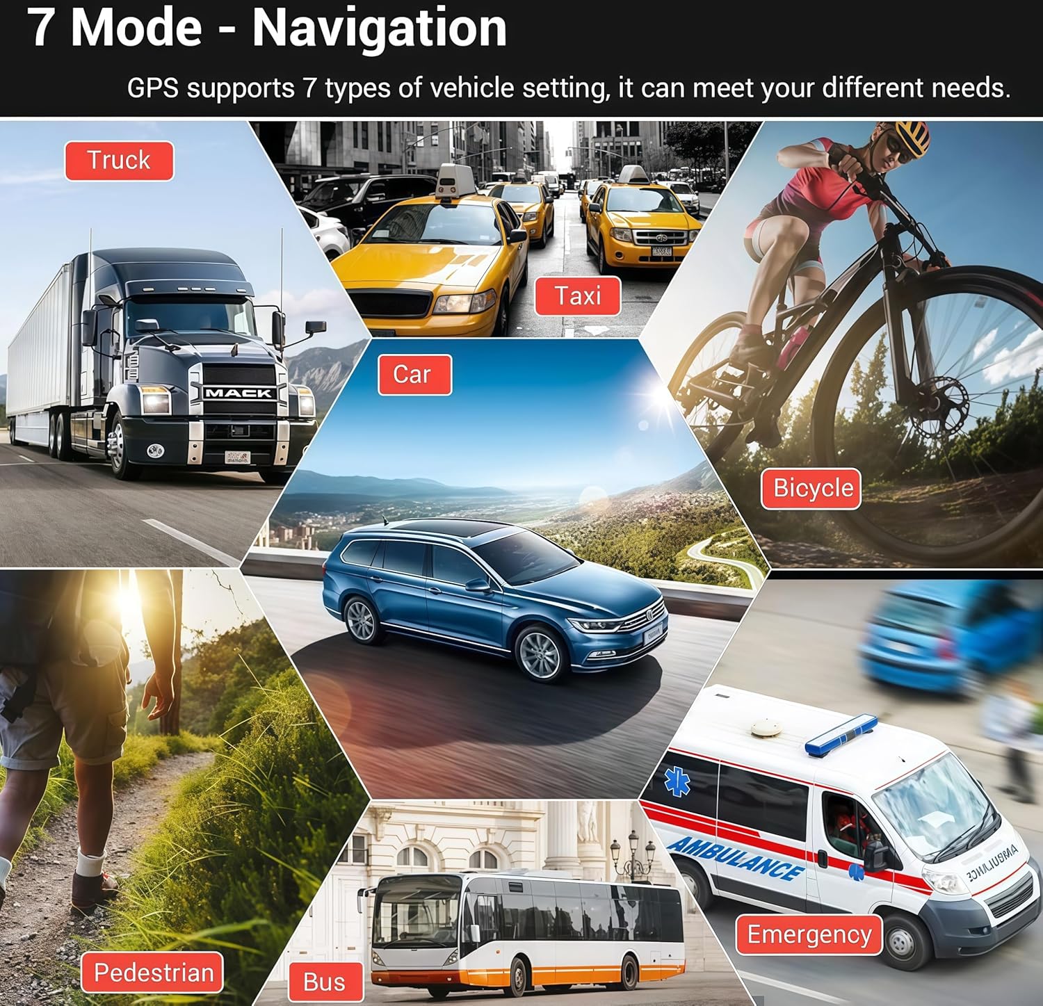 GPS Auto 7 Pollici con Mappa Europa 2025 - immagine 5