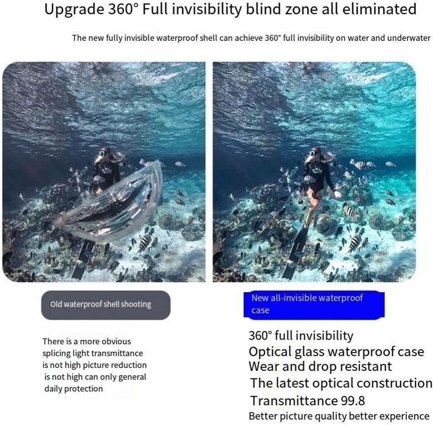 Custodia Impermeabile Robusta per Insta 360 X4 - immagine 8