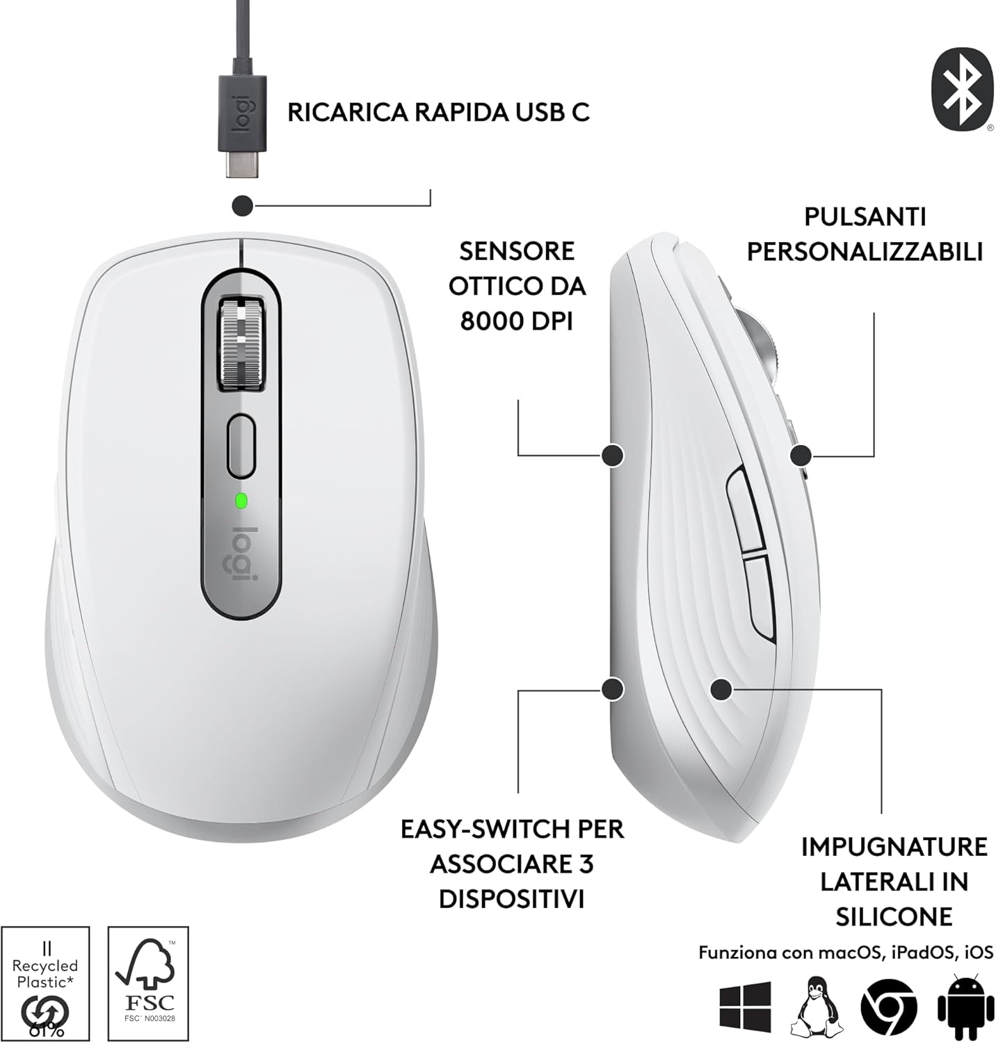 Logitech MX Anywhere 3S - Mouse Wireless Compatto 8K DPI - immagine 6