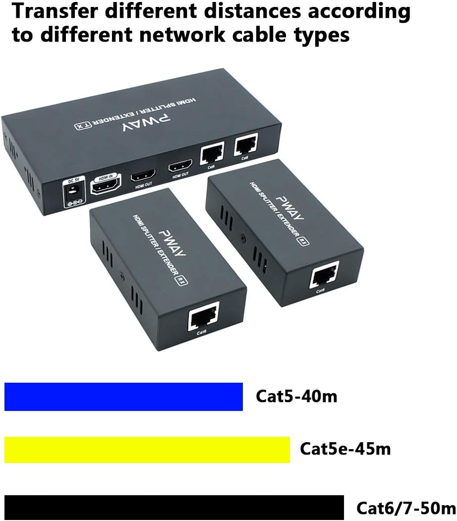 PW-HT226P2 HDMI Extender Splitter 2 Porte 1080P - immagine 4