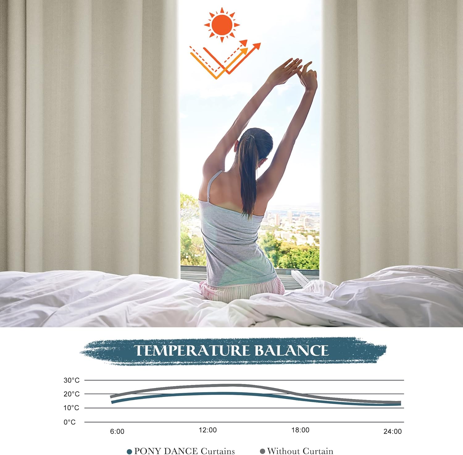 Pony Dance Pannello Divisorio Oscurante Termico 200x260 cm - immagine 3