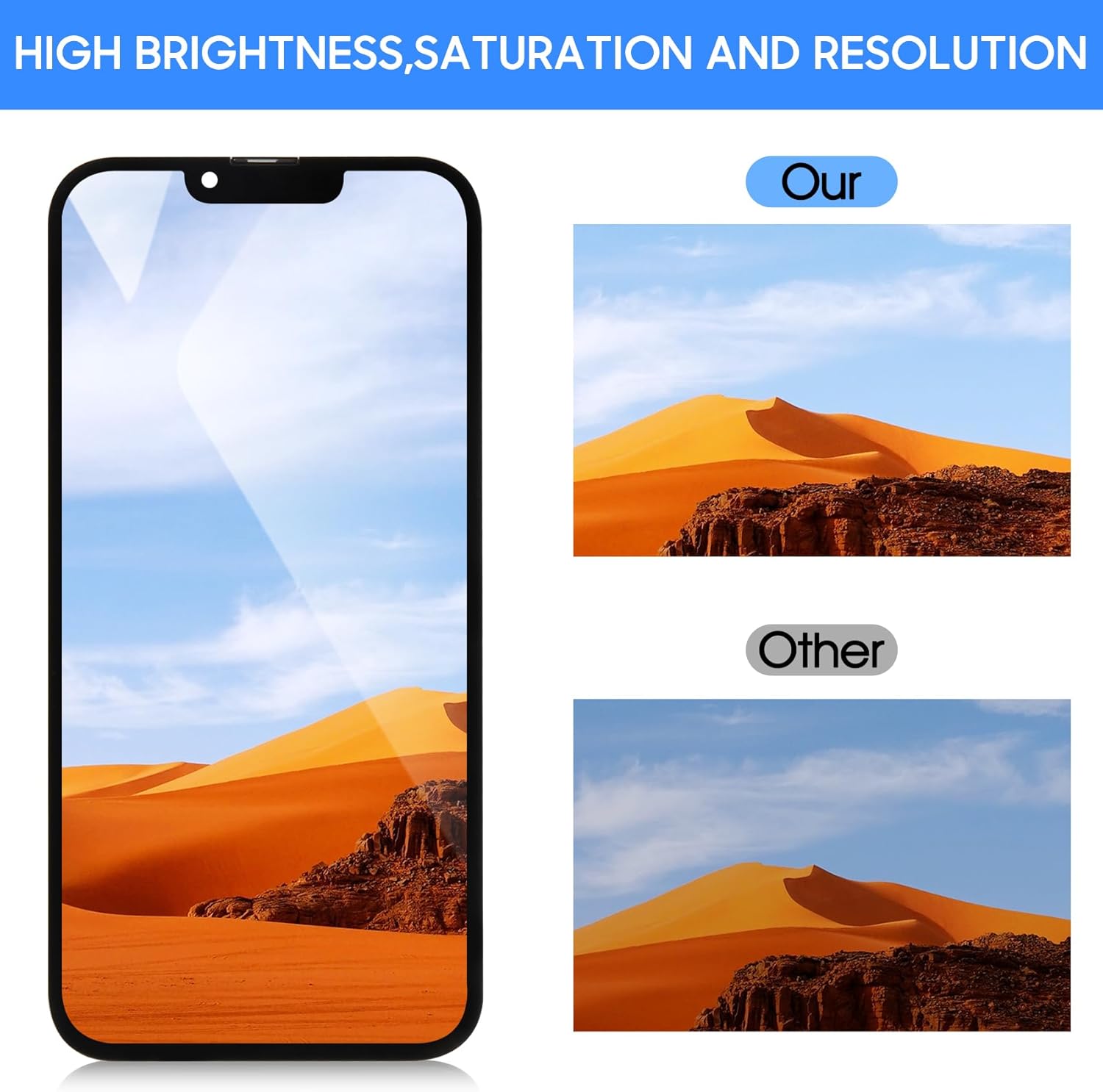 Schermo LCD OLED Ricambio per iPhone 13 Pro Max 6,7" - immagine 5