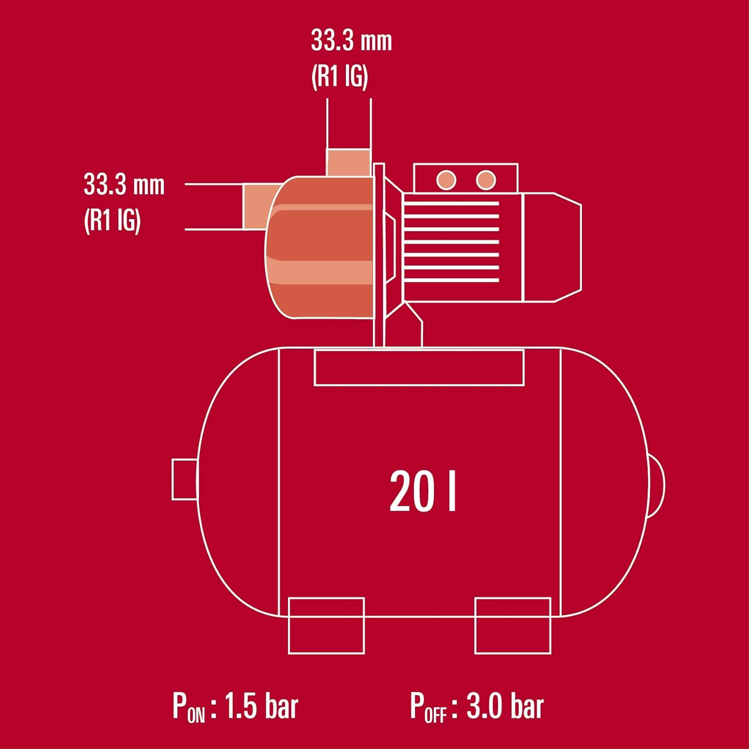 Einhell Gruppo di Sovrapressione GC-WW 6036 - immagine 7