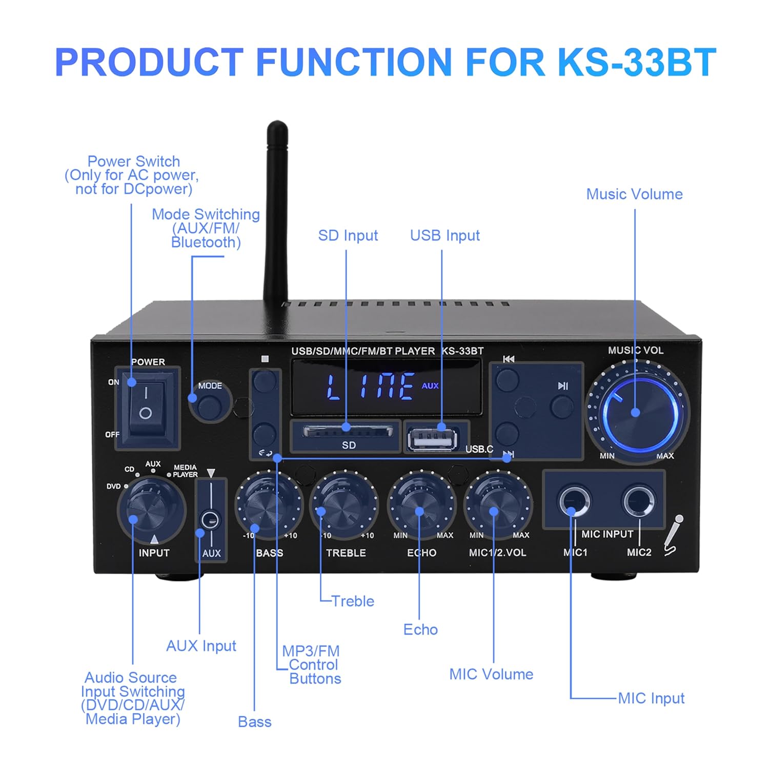 Amplificatore HiFi Audio Stereo 500W+500W BT - immagine 2