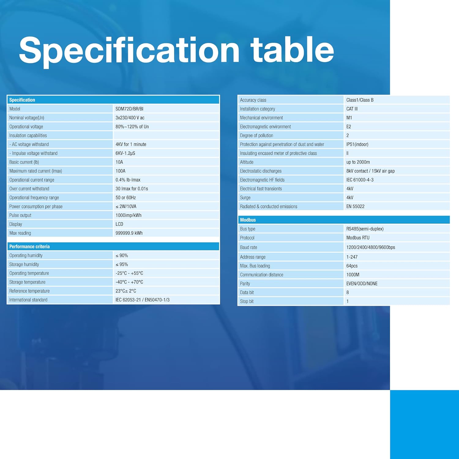 Power_Monitors - immagine 6