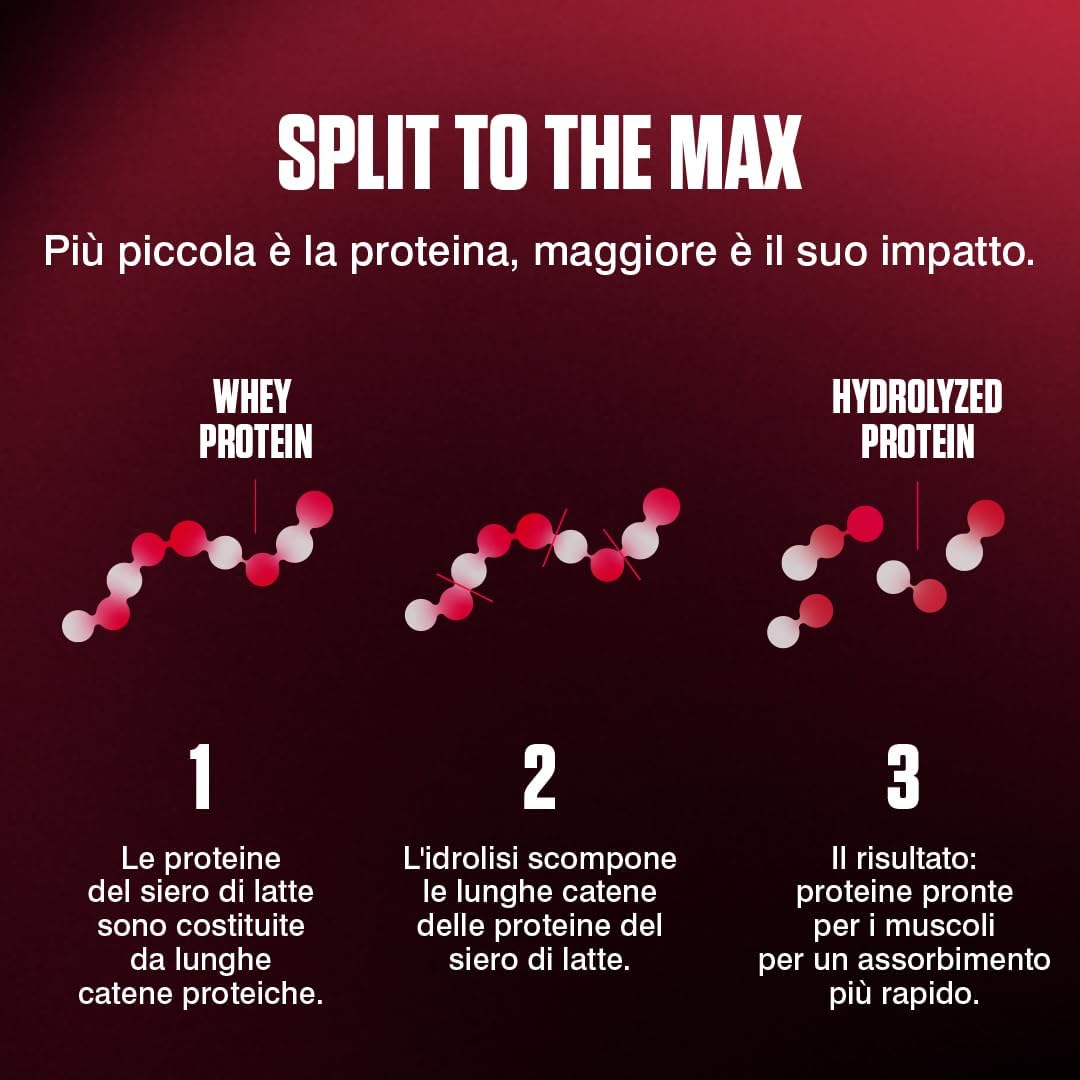 Dymatize ISO 100 Hydrolyzed Chocolate Peanut 932g - immagine 4